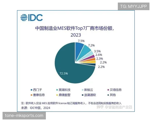 新赛季聚焦进攻革新：球队如何通过策略重塑提升得分效率