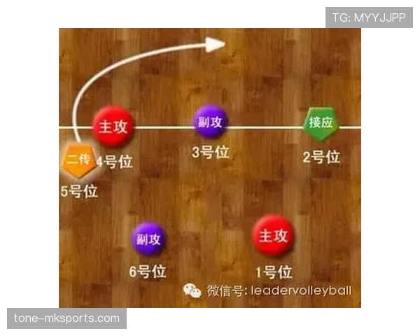 恩德里克进攻站位解析:年轻天才战术价值日益凸显 恩德里克进攻站位解析:年轻天才战术价值日益凸显