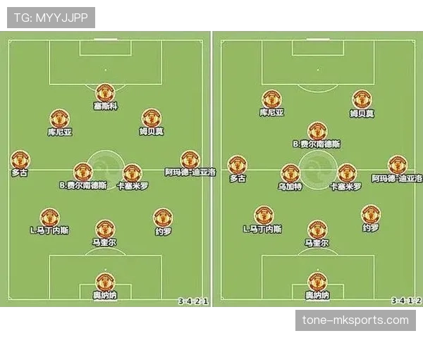 曼联赛季走势预测 曼联赛季走势预测