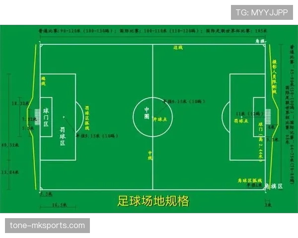 智利足球甲级联赛新赛季规则有哪些变化