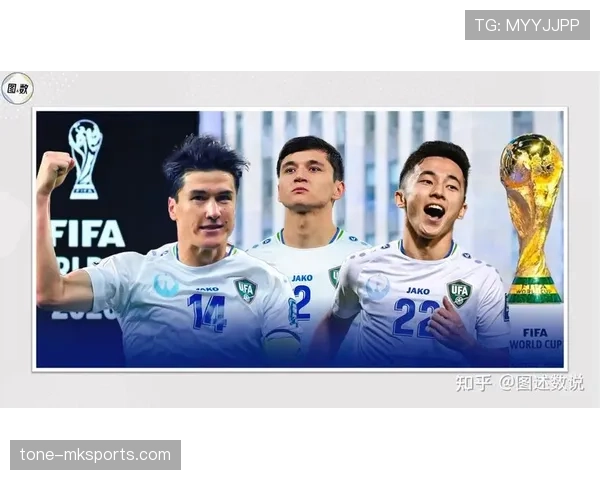乌兹别克斯坦能否首次晋级2026世界杯？赛程前景与出线形势分析